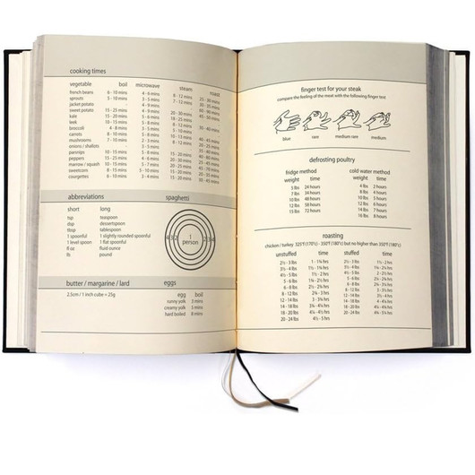 My Family Cookbook - reseptikirja perheen ruokamuistoille