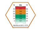 ASG Ultrair Orange, 164 PSI (ei-silikonia)