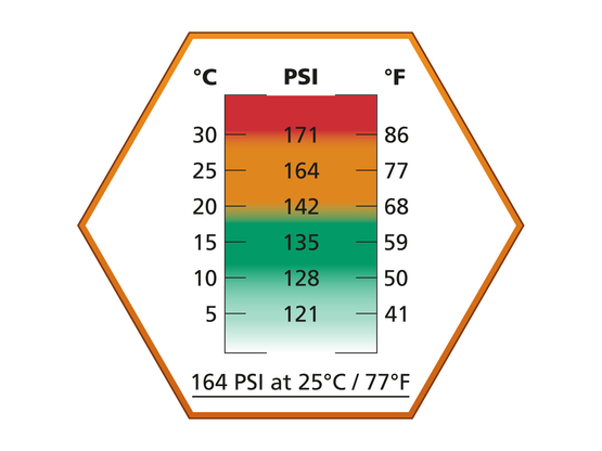 ASG Ultrair Orange, 164 PSI (ei-silikonia)