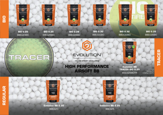 0,25g BIO Tracer (vihreä) 1kg