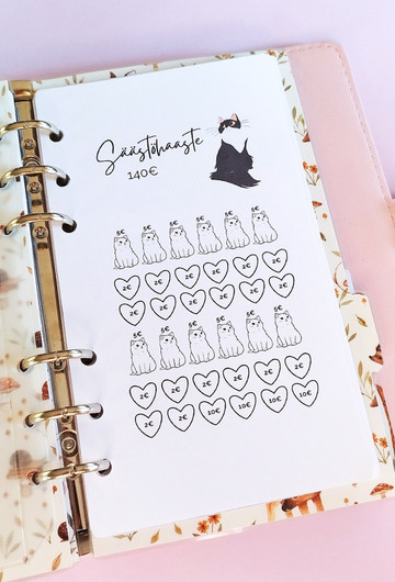 Säästöhaaste kortit budjettikansioon, Kissateema