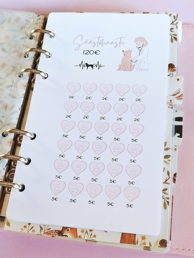 Säästöhaaste kortit budjettikansioon, Koirateema