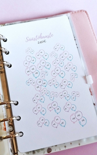 Säästöhaaste kortit budjettikansioon, Synttäriteema