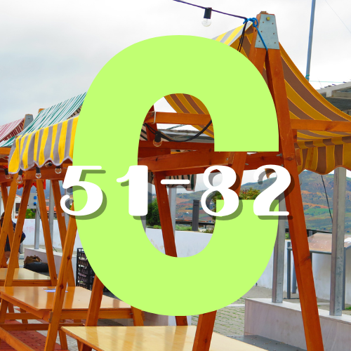 C-alue myyntipaikat nro. 51-82