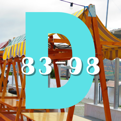 D-alue myyntipaikat nro. 83-98