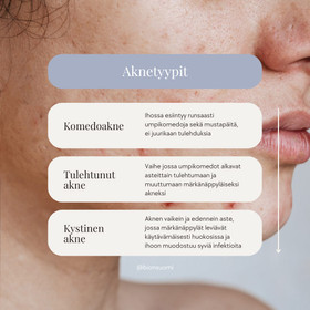 Acne Control Set - Vaikeasti tulehtunut akne - 195,30€